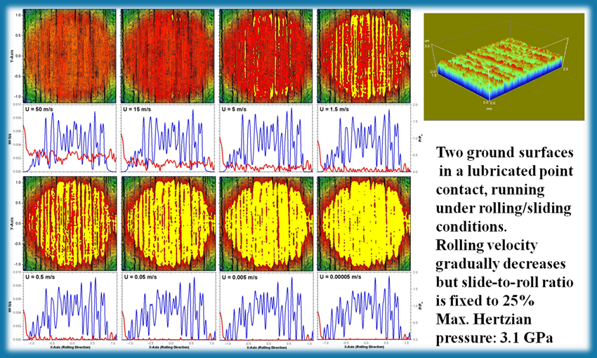 Ground Surface Cases