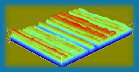 Deformation
