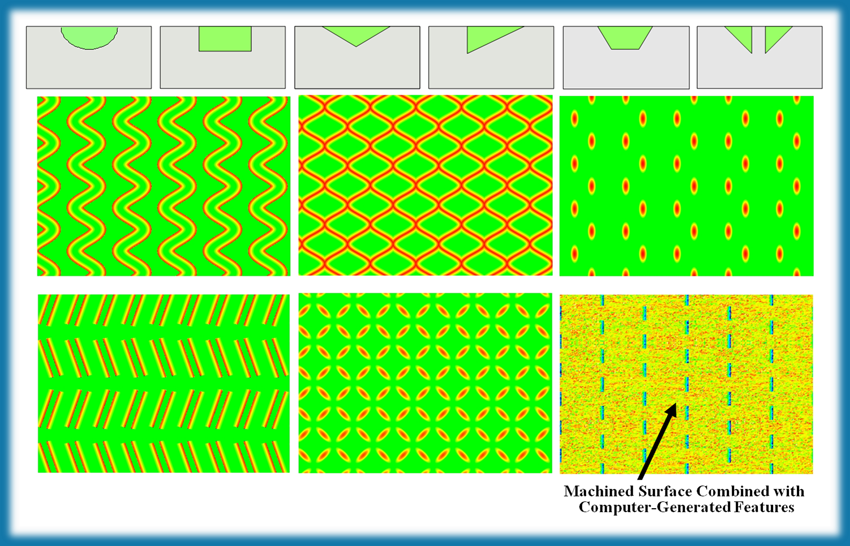 VirtualSurface